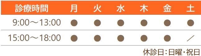 和歌山駅前つじもと内科・呼吸器内科アレルギー科 診療時間
